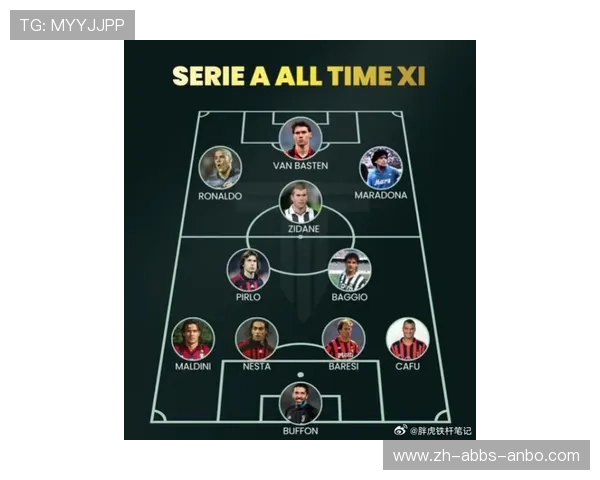 比尔霍夫曾效力的意甲球队及其表现