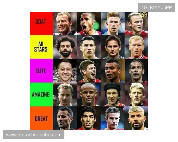 英超联赛中亚洲球员的具体名单及贡献分析