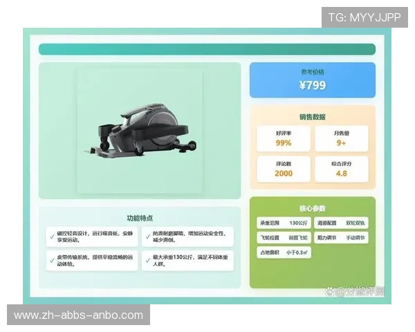 高端家用健身设备与基础款选购对比分析