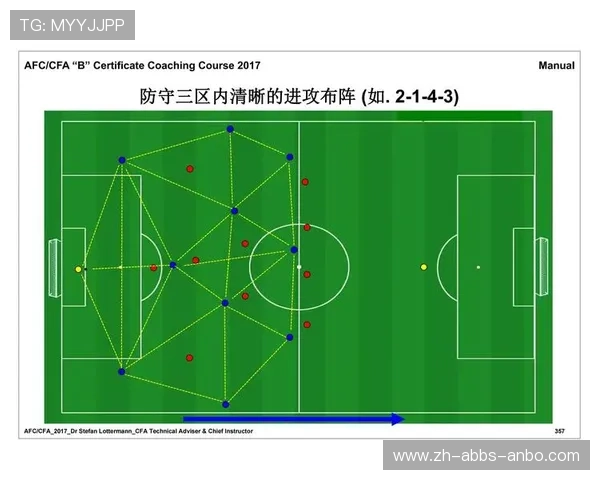 足球赛事中的战略部署与战术安排