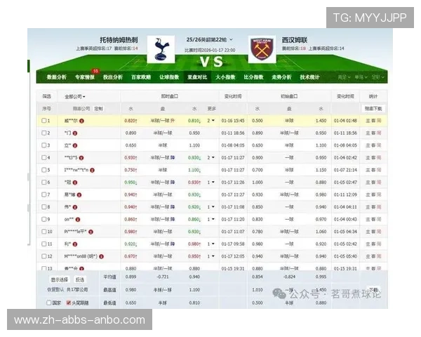 英超升超球队悬念不断英超下半区战况预测