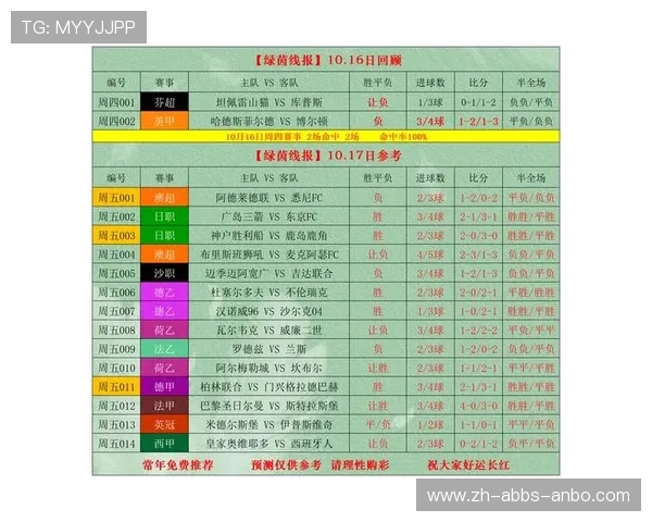 通过CBA足球比分分析各队攻防效率差异及其对比赛结果的影响 通过CBA足球比分分析各队攻防效率差异及其对比赛结果的影响