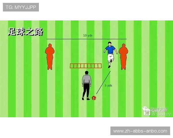 高速射门下的生存挑战:足球扑救力学与难度系数分析 高速射门下的生存挑战:足球扑救力学与难度系数分析
