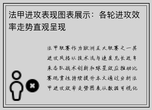 法甲进攻表现图表展示：各轮进攻效率走势直观呈现
